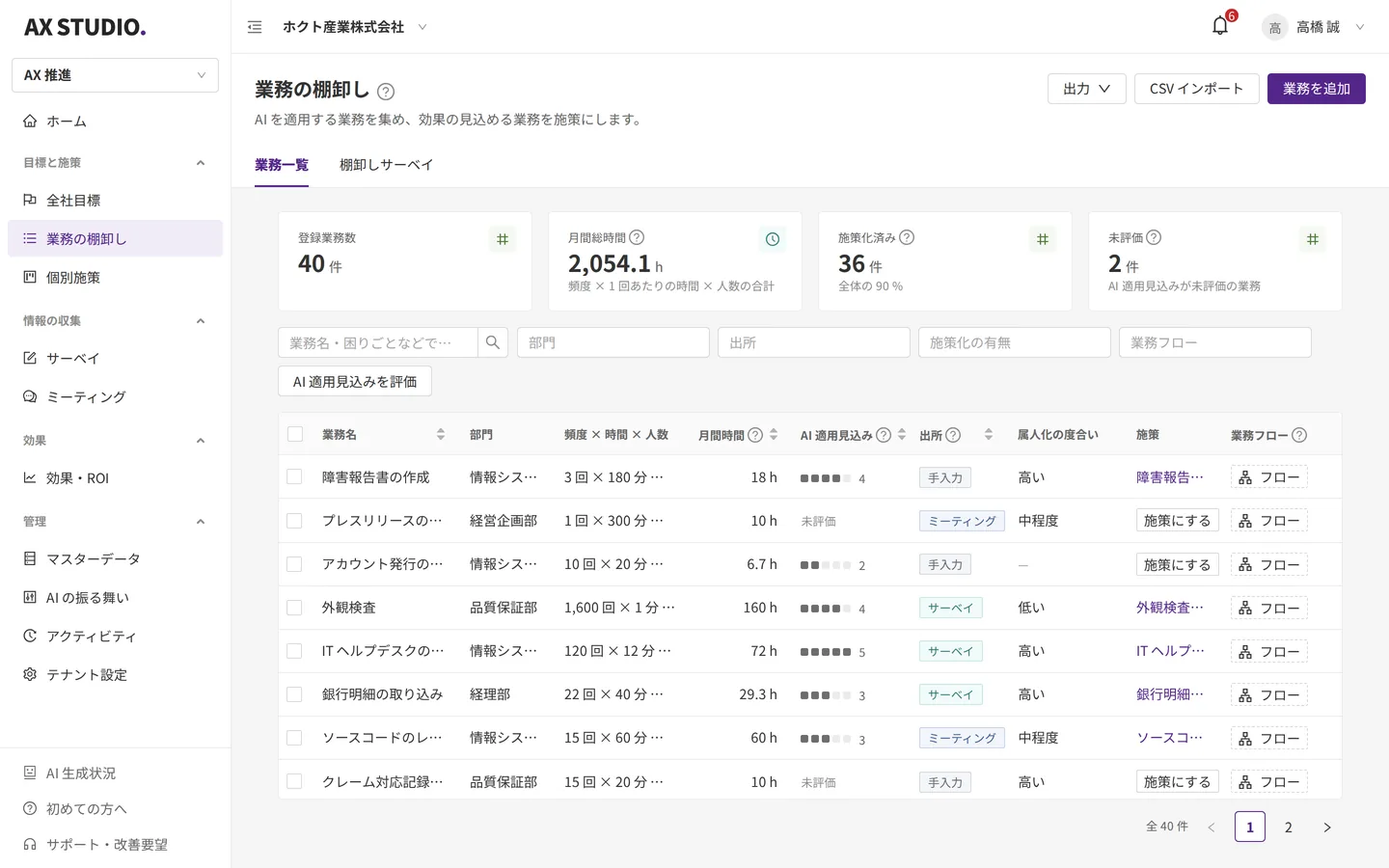 部門や所要時間などで業務を棚卸しする画面